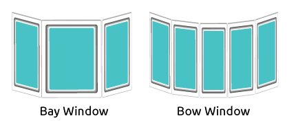 Bay Window vs Bow Window Example